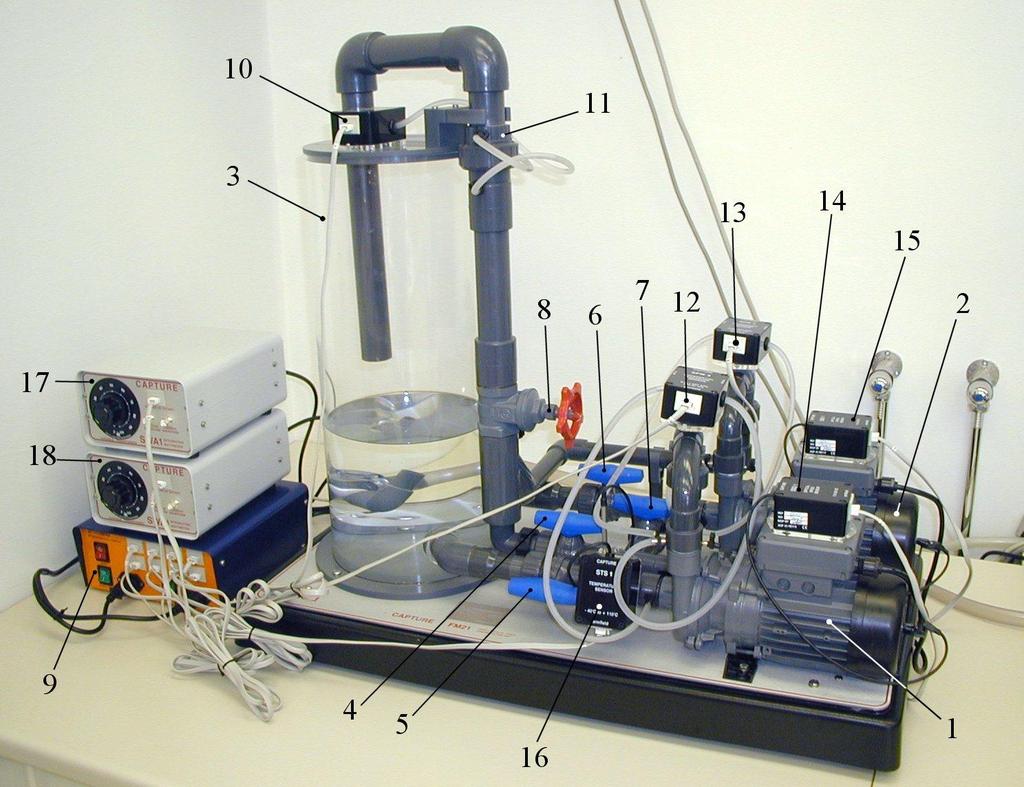 3. Enota za izvedbo vaje 3.1. Opis enote Enoto FM1 za izvedbo vaje (slika ) sestoji iz dveh centrifugalnih črpalk (1) in (), ki ju poganjata elektromotorja.