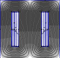 Графичката претстава на распределбата на магнетното поле на истражуваниот ТРЕОПЗ, во режим на празен од, под товар и куса врска, е прикажана на слика 2.