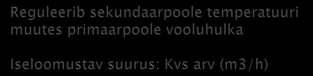 Kv Kv Q p Q p :