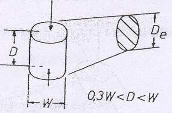 Point Load Test (PLT) je u za to postojeće formulare; - postupak ponavljamo