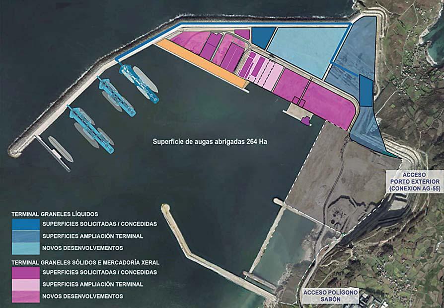 - FIGURA 132. PORTO EXTERIOR DE A CORUÑA: USOS E INFRAESTRUTURAS.