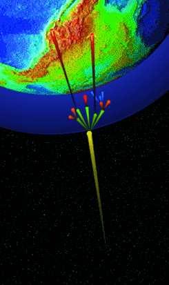 258 GLAVA 6. KINEMATIKA SPECIJALNE TEORIJE RELATIVNOSTI Slika 6.8: (a) Nastanak kosmičkog zračenja u višim slojevima atmosfere.