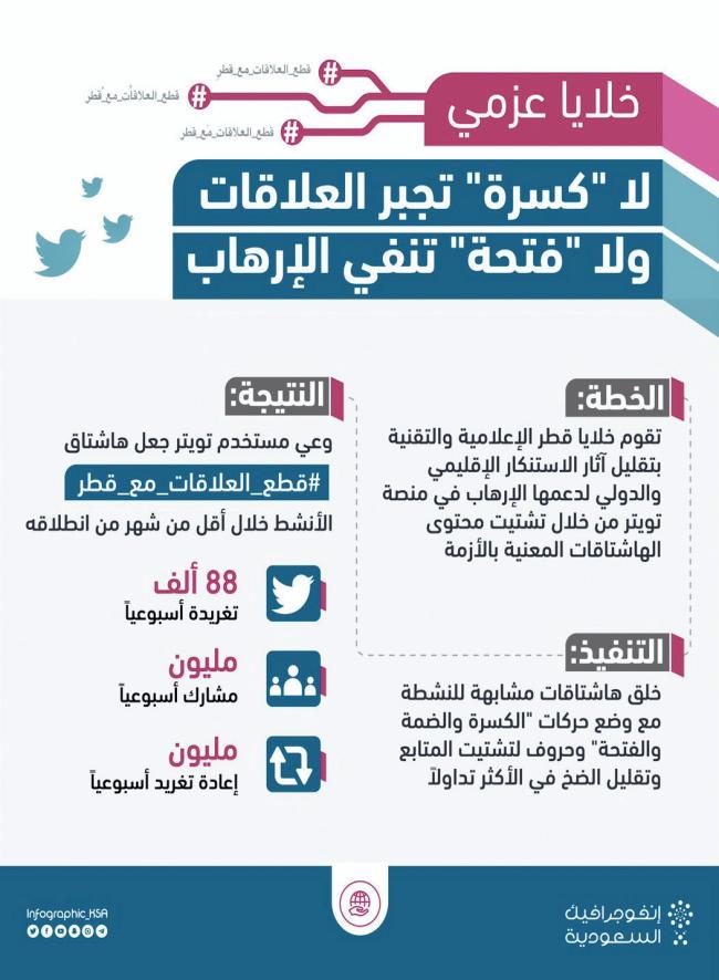 عباداتهم فيه بكل يسر واطمئنان وضرورة احترام قدسية المكان.