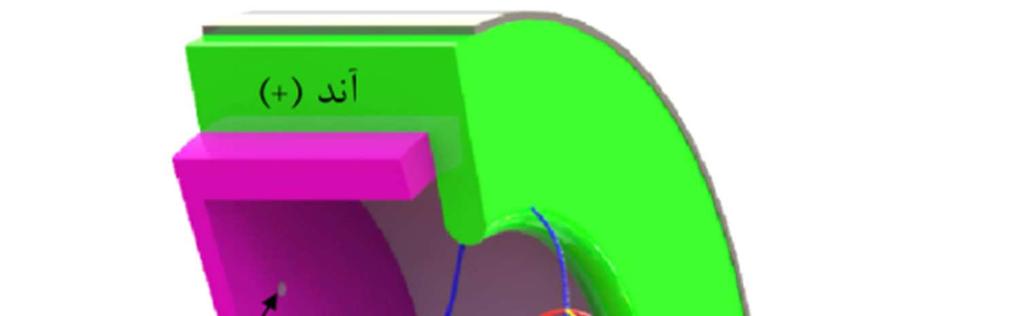 F>? V H > \ 6- - DEF IJ MHD DEF ]: F- MHD '$(?E >E : - < - -P ] > - 9 P C > 6/ DEF IJ > jj >] b^ s < - < ( U _k - < -P j6 TF- J ] : D] IJ 9 < j6?