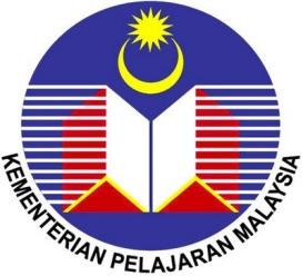 1223/2 NAMA:... Tingkatan :.