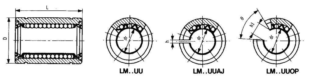 LM..UU LM..UUAJ LM..UUOP LINEAR USHINGS LM..UU LM..UUAJ LM..UUOP STANDARD TYPE LM..UU NUMER OF ALL CIRCUIT ADJUSTALE TYPE LM..UU AJ NUMER OF ALL CIRCUIT OPEN TYPE LM..UU OP LM 61219 UU 3 8.