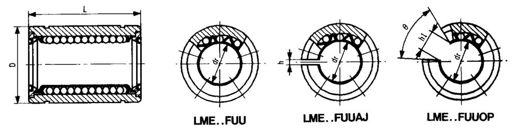 LME..FUU LME..FUUAJ LME..FUUOP LINEAR USHINGS (STAINLESS STEEL) LME..FUU LME..FUUAJ LME..FUUOP STANDARD TYPE LME..F UU NUMER OF ALL CIRCUIT ADJUSTALE TYPE LME.