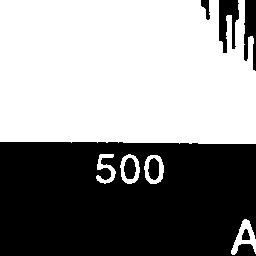 spectrum of