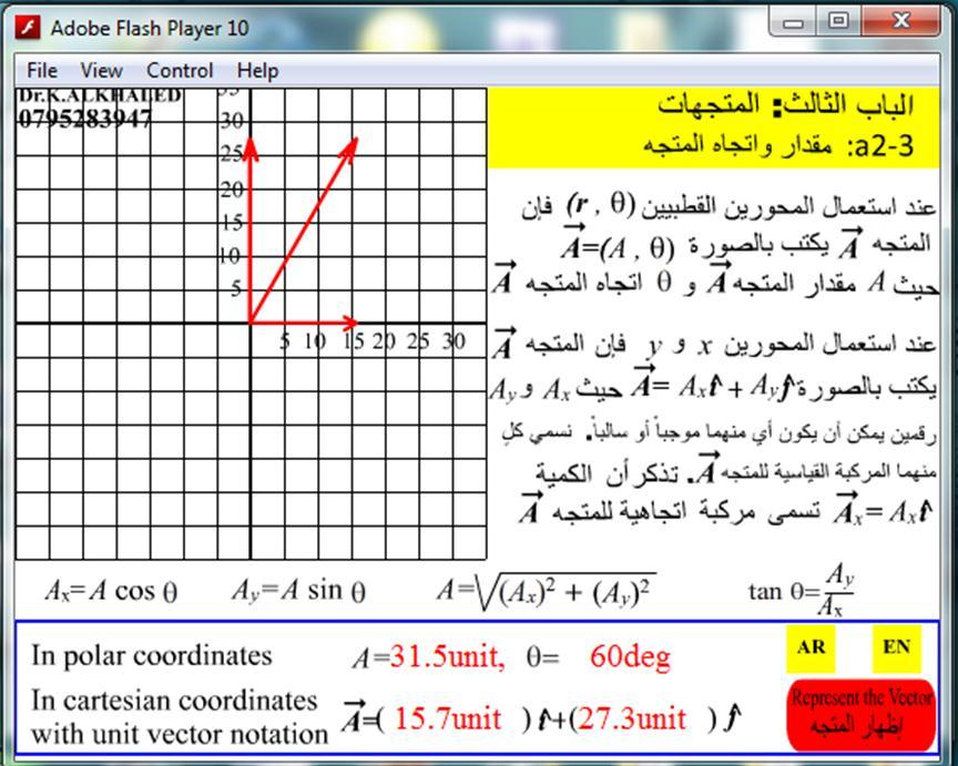 صور عن واجهة البرمجية الاايية للباب الاالث و ي عمنوان مقدار واتجاه المتجه magntude and drecton of a vector ه صور عن واجهة البرمجية الاايية للباب