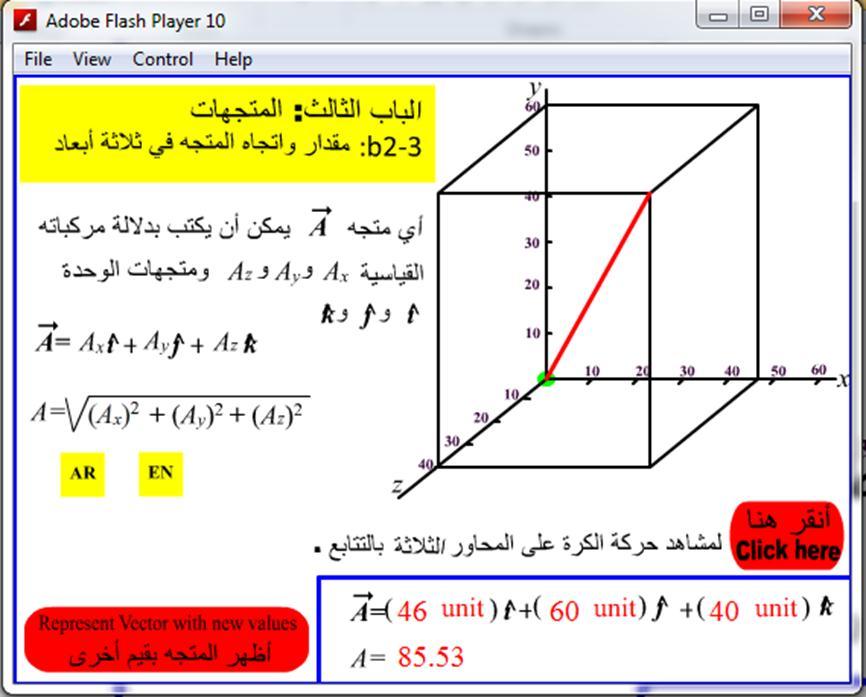 صور عن واجهة البرمجية الاالاة للباب الاالث و ي عمنوان مقدار واتجاه المتجه في ثالثة أعماد magntude and drecton of a vector n three dmensons ه صور عن
