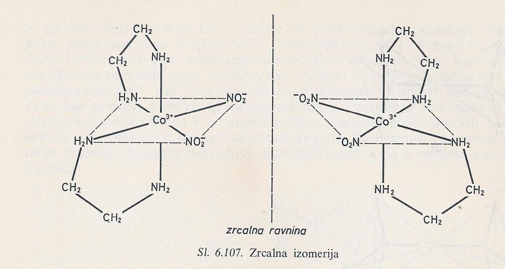 Zrcalna izomerija je slučaj kada dva kompleksa iste formule (enantiomeri) imaju