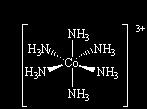 Primjena teorije valentne veze Kad Co 3+ ioni