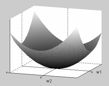 3.1 Introducere 109 w2 a) b) Fig. 3.