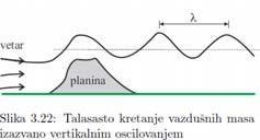Анди 76 Вертикално осциловање делића ваздуха Подизање делића из стабилног стања изазива вертикално осциловање (када се Т делића мења брже него Т околине) Колика је фреквенција овог процеса?