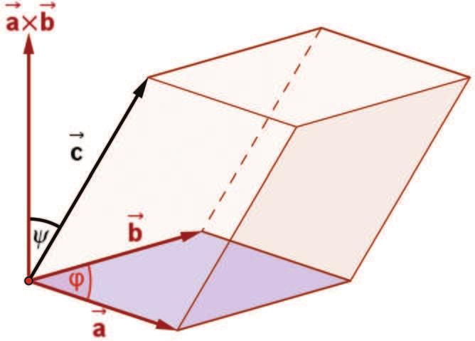 Ponovo iz slinosti trokut i pripdnih element nemo OP 1 =. 10 10 Slik 11. Ponekd nm u rješvnju ovkvih problem može pomoći i vektorski run.