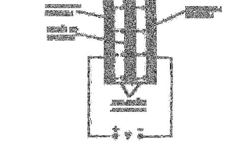 (elastic, symmetry) Bender elementi u troosnom uređaju Prijem vala gornjim Bender