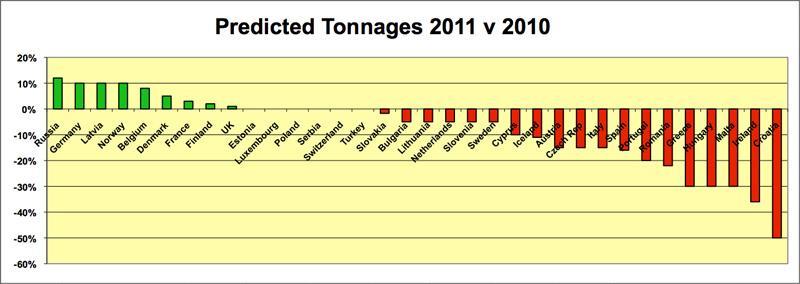7. ZAKLJUČAK S OSVRTOM NA MOGUĆNOSTI ISKORIŠTAVANJA MINERALNIH SIROVINA 317 kao bazna godina 2003.