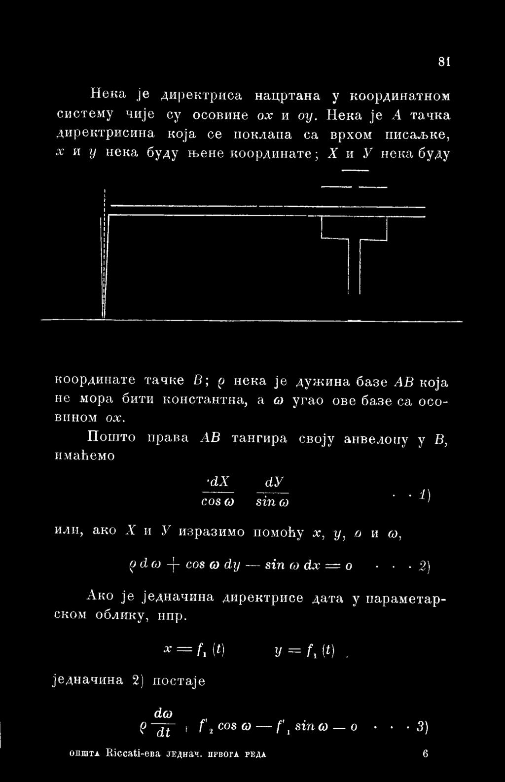 Пошто права AB тангира своју анвелсшу y В, имаћемо dx dy cos ω sin ω ' ' 1) или, ако