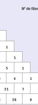 . Acha os coeficientes dee (1+x) 0 : 1, de (1+x)