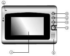 Aparatul PNI DF-926 este un model nou de interfon color hands-free cu un ecran TFT LCD de 7 inch.