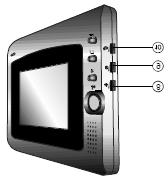 8. Luminozitate 9. Culori 10. Nivelul de volum 1. Alimentare 2. Conexiune camera 3. Blocare FUNCTIONARE 1.
