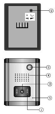 DESCRIEREA PARTILOR CAMERA 1. IR LED 2. Microfon 3. Camera 4. Difuzor 5. Butonul de apelare 6.
