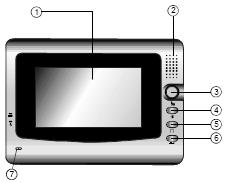 Aparatul PNI-DF-926 este un model nou de interfon color hands-free cu un ecran TFT LCD de 7 inch.