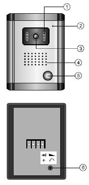 DESCRIEREA PARTILOR CAMERA ONLINESHOP SRL CIF: 16306031 Unicredit: RO19BACX0000000398944000 1. IR LED 2. Microfon 3. Camera 4. Difuzor 5. Butonul de apelare 6.