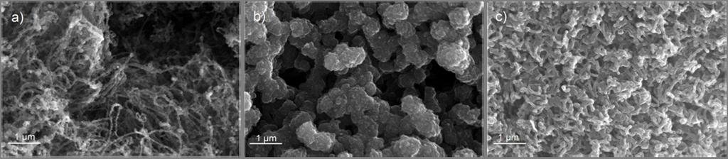 Produkto, surinkto nuo kvarcinio vamzdžio vidinių sienelių, masė yra 0,6 g. Reakcijos zonoje esant d = 4,0 9,0 cm ir T = 650 850 ºC (3.2 pav.