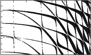 Å μî Ö ÉμÎ±a Î δλ = λ 1 μ ² É μ μ ²Ó μ É μé ³ É μ Ëμ±Ê ÊÕÐ É Ê±ÉÊ Ò μ É ²Ö É ³ μ 10 2 10 3. ³Ö Ô² ±É μ μ μ ² É μ τ life T/n s δλ, T Å μ μ Ð Ö, n s Å Î ²μ Ê μ μ É Ê±ÉÊ.
