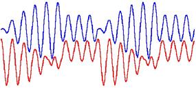 Œ ˆ ˆ ˆ 1115. 13. μ Ò ËÊ ±Í μ μ É ²Ó μ (D x) É ± ²Ó μ (D y) ²μ - ±μ ÉÖÌ ±μ É ²Ö MOBY. ± Î±μμ μ (a) É Î ±μ ( ) ³ - É. E =4,3 ŒÔ, G =10ƒ /c³, μ μî É Î μ ². 14. É Ê±ÉÊ Ò ËÊ ±Í ±μ É ²Ö MOBY.