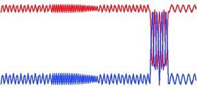 1126 Œ Š ˆ.. ˆ.. 21. É ± ²Ó Ò μ μ É ²Ó Ò É -ËÊ ±Í (a, ) ²ÓË -ËÊ ±Í (, ) ²Ö ÊÌ ³μ ±μ² :, ) ³ ² Ö ( É É μ Ö) ³μ ;, ) Ò É Ö (² ³μ μ - ± Ö) ³μ.