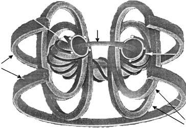 Œμ Ë Í μ Ò - É É μ MBA [6]: 1 Å É - ± ²Ó Ò ( É É μ Ò ) μ ³μÉ± ; 2 Å μ ³μÉ± Éμ μ ²Ó μ μ μ²ö; 3 Å μ ³μÉ± ²Ó μ μ μ²ö; 4 Å Ô² ±É μ μ ±μ²óíμ; 5 Å ±ÊÊ³ Ö ± ³ ˆ É Ö Ì ³ Ëμ±Ê μ ± ±Í Î É Í Ò² ²μ Ô± ³ É ²Ó μ ²