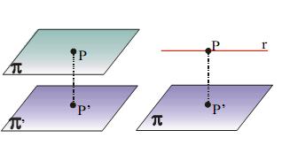 do vector que une ditos puntos Distancia de un punto a un plano A distancia entre planos