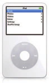 ipod (velikost 1:1.