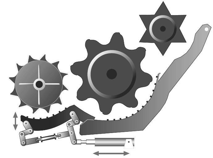 varianta cu separator rotativ anterior suplimentar si
