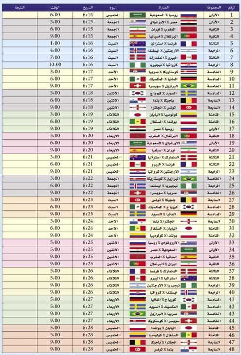 الجمعة كأ العالم Adsports@gmail.com 8 شوال 439 هـ املوافق حزيران 08 م 7 يكاترينبورغ.
