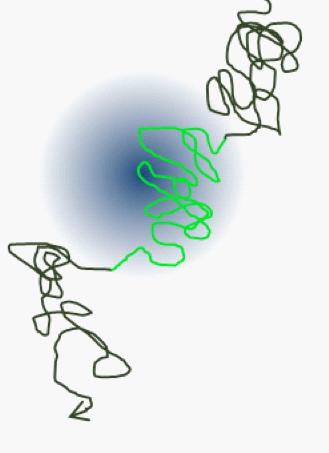 DIFFUSION LAW CONCEPT increasing focal spot size