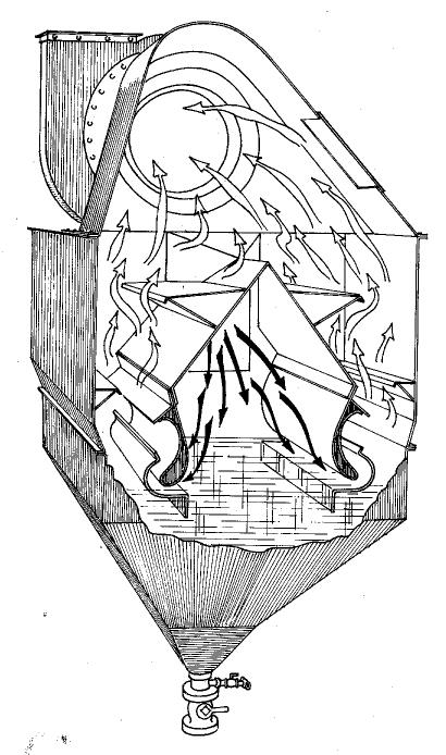 Skruberi