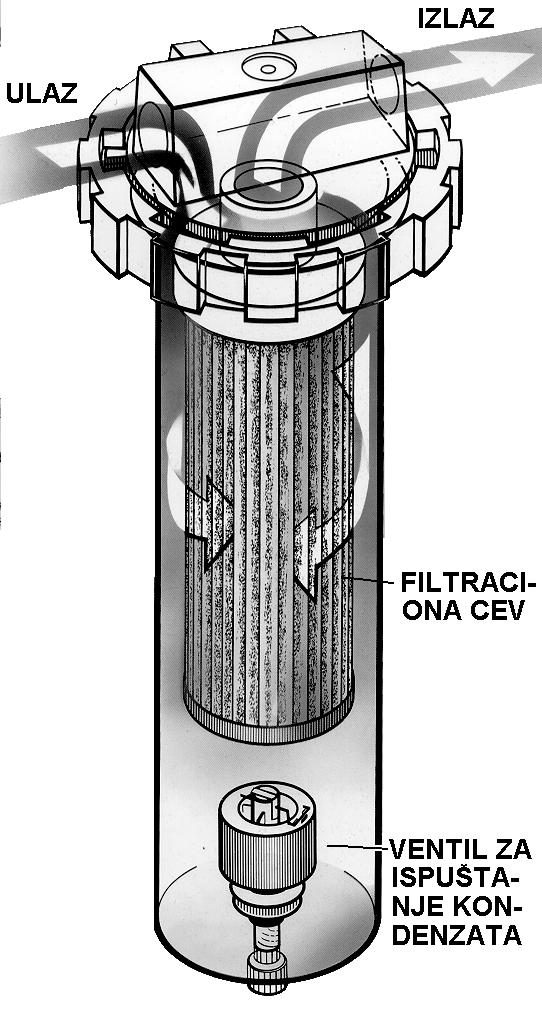FILTERI