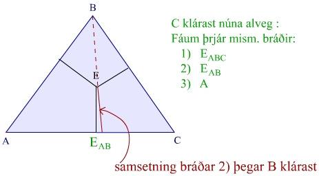 4 (í jöfnu) = A x + B x + C x + L E (fyrsta bráð er L E ) Svo verður B uppurið og kerfið verður únvariant Í punktinum (b) klárast C og A heldur áfram að bráðna að X.