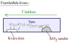 8. Immiscibility (óblandanleiki) ATH! Skoða vel L 1 og L 2 eru óblandanlegir Þekkt úr þremur náttúrlegum kerfum: i. Súlfíð bráð (sest í dropum) ii. Háalkalísk bráð (rík í CO 2 ) getur klofnað í 1.