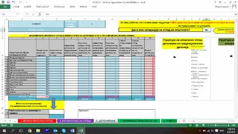 2.6. Работен лист 5 Депонирање ДЕПОНИРАН КОМУНАЛЕН ОТПАД И ЖИВОТЕН ВЕК НА ДЕПОНИЈАТА БЕЗ ОРГАНИЗИРАНА СЕПАРАЦИЈА Приказ 5.