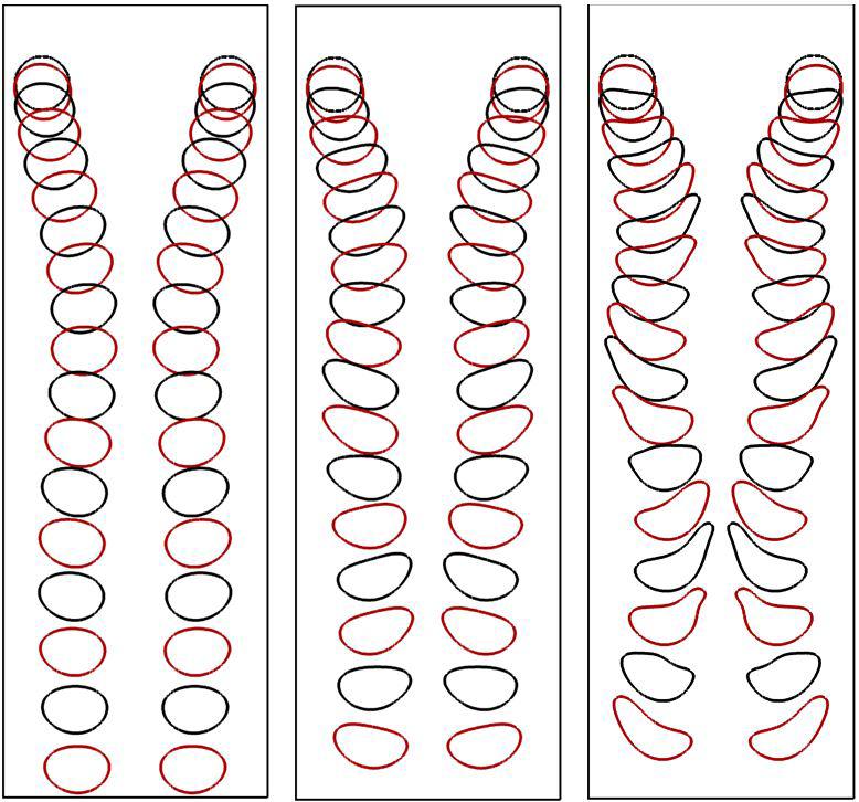 بولتزمن شبکه روش از استفاده با مجاور قطره دو سقوط دینامیکی رفتار عددی شبیهسازی افقی راستای یک در مجاور قطرهی دو سقوط 2-2-4- زمانهای در را یکسان افقی راستای در قطره دو سقوط 7 شکل عمودی دیوارهای نزدیکی