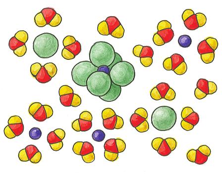Š Ķ I D R U M I D A B Ā U N T E H N I K Ā DABASZINĪBAS 11. klase Sasniedzamais rezultāts I II III Shematiski attēlo un izskaidro šķīšanas mehānismu vielām ar jonu saiti un polāro kovalento saiti.