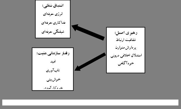 6 9 3 1 ن ا ت س ب ا ت / م د ه ر ا م ش / م ه د ز ا ل ا س / ش ز م آ ت ر د م ر ب ه ر ه م ا لن ص ف 6 7 ن آ ع ب ت ه ب ل ص ا ر ب ه ر ج ر ت ه ع س ت ا ر ب ا ه د ا ه ن ش پ ش ه ژ پ ج ا ت ن ه ب ه ج ت ا ب ا ت ت