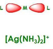 Kod sp 3 d 2 -hibridizacije i kompleksa [Fe(H2O)6] 2+ postoje nespareni elektroni u 3d-orbitalama jona Fe 2+ i kompleks [Fe(H2O)6] 2+ je paramagnetičan.