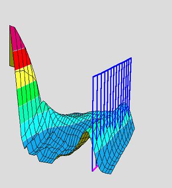 Hyperjemné polia P(H) HFD 3D-HFD 77 K Fe 80 Mo 7 Cu 1 B 12 440 o C/1h 300 K 360 K 5% 540 K -5 0 5