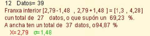 fi (Xi X) fi (Xi) σ = que equivale a σ = (X) n n Desviación típica. A raíz cadrada positiva da varianza. fi (Xi X) fi Xi σ= ou σ= X n n Medir a dispersión Ese é o obxectivo destas medidas.