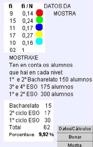 Se hai tres zonas con 1.000, 18.000 e 0.000 habitantes, a mostra deberá ter un 4% da primeira zona, 36% da segunda e 40% da última.